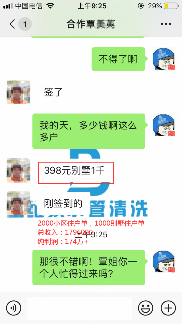 低成本創業項目