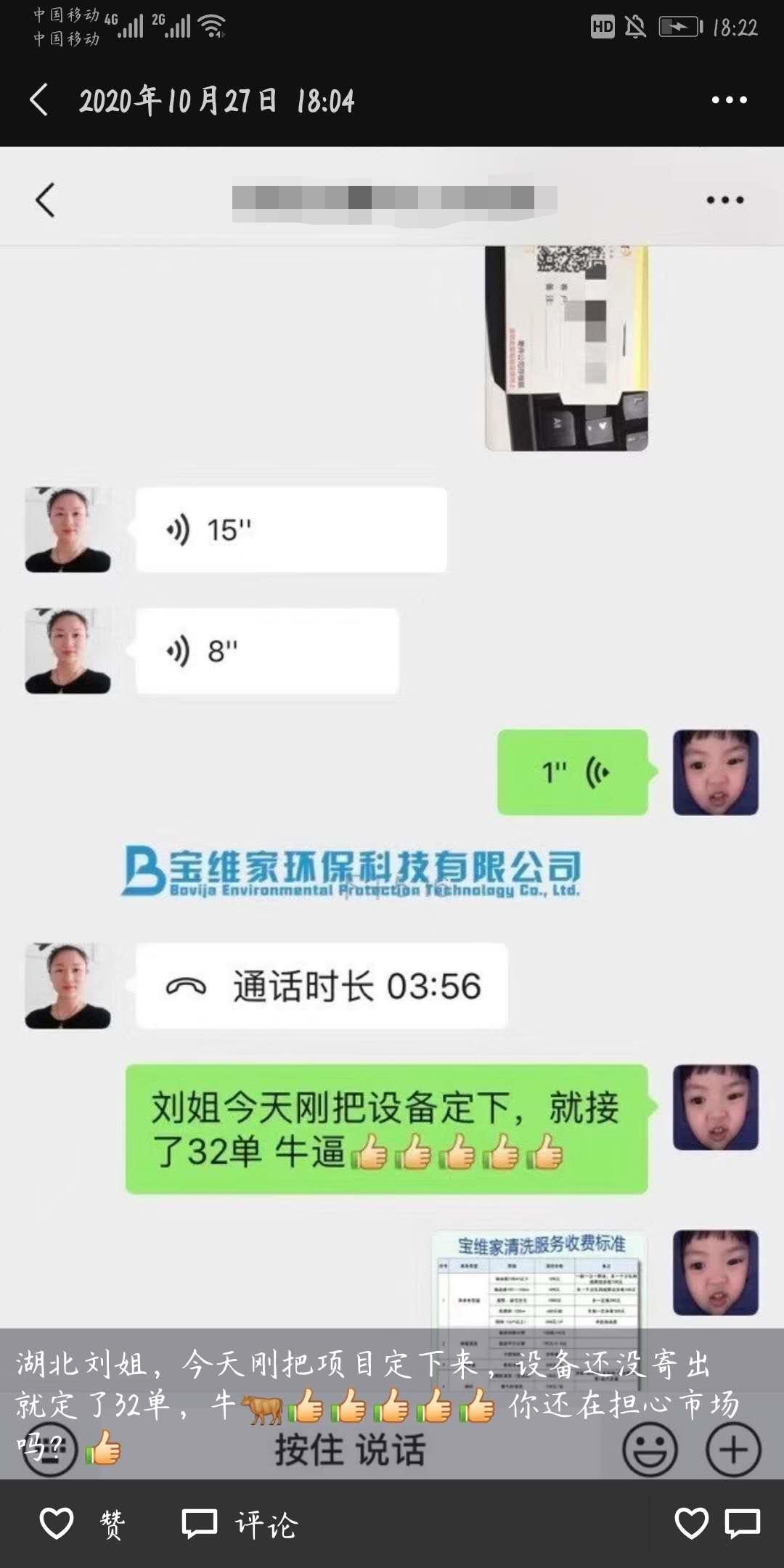 低成本創業項目