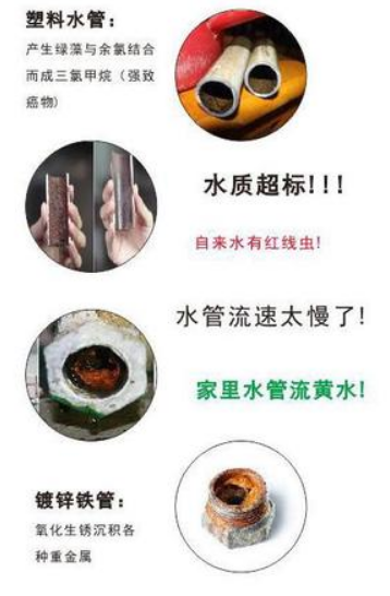 低成本創業項目