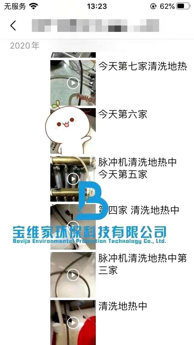 低成本創業項目